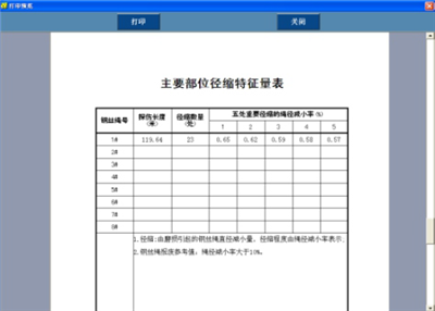 防爆携带型小蝌蚪视频色版APP官网检测报告主要部位径缩特征量表