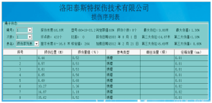 港口用小蝌蚪视频色版APP官网检测报告