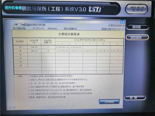 小蝌蚪视频旧版本实时在线智能探伤系统