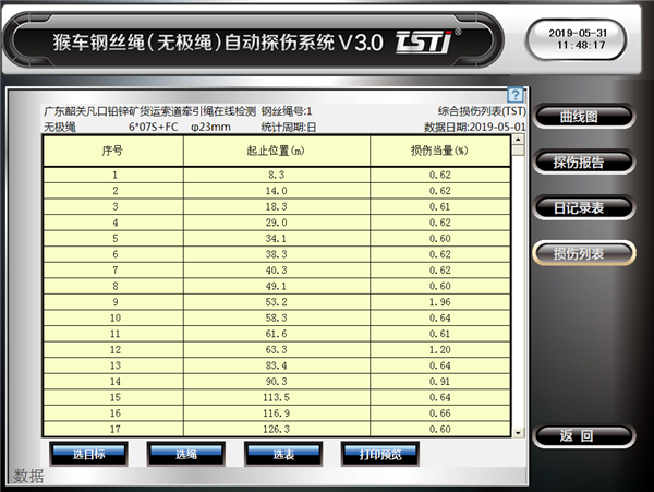 探伤报告